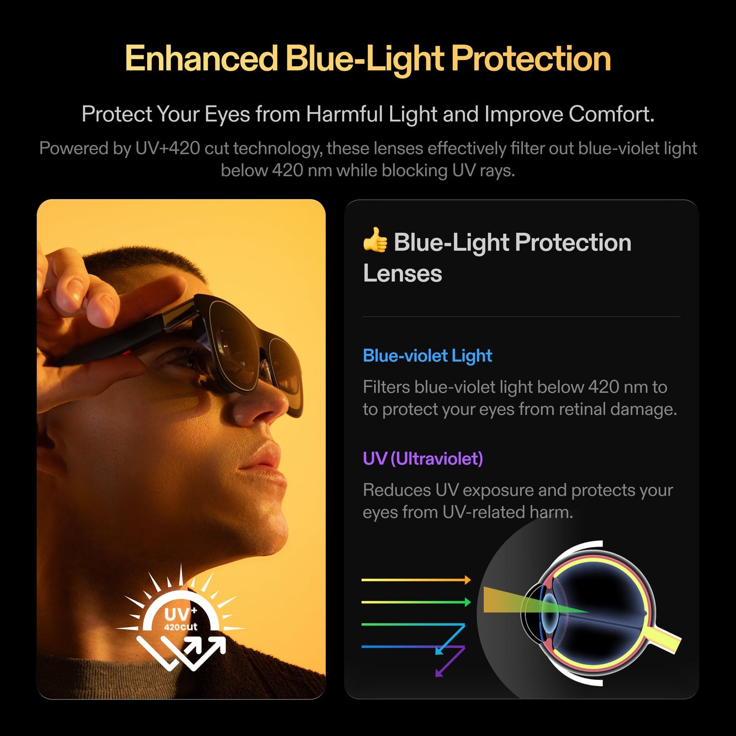 XREAL One/1S Prescription Lenses
